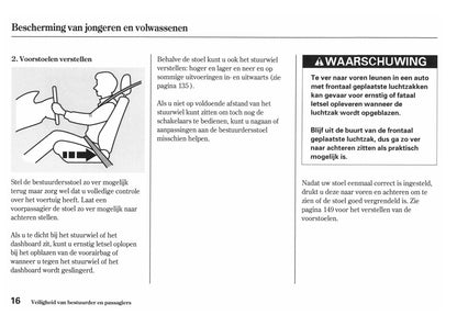 2011-2012 Honda Jazz Owner's Manual | Dutch