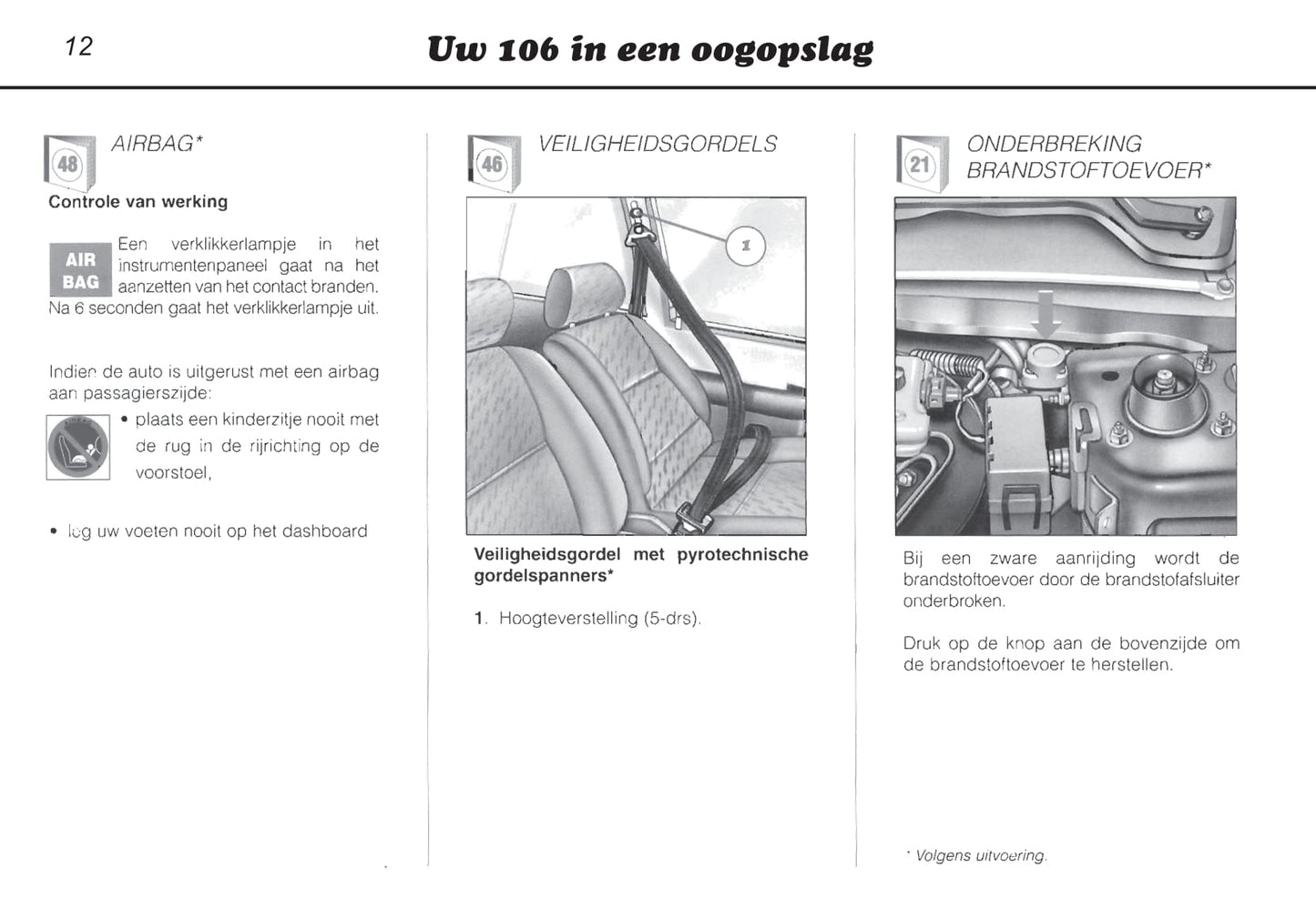 1996-2000 Peugeot 106 Bedienungsanleitung | Niederländisch