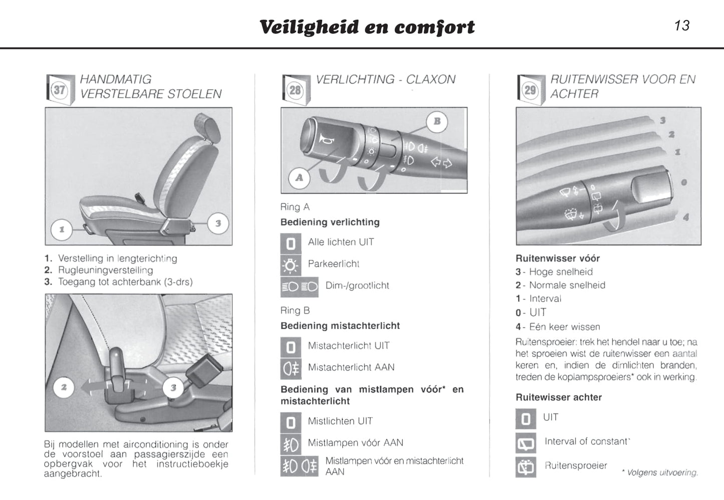 1996-2000 Peugeot 106 Owner's Manual | Dutch
