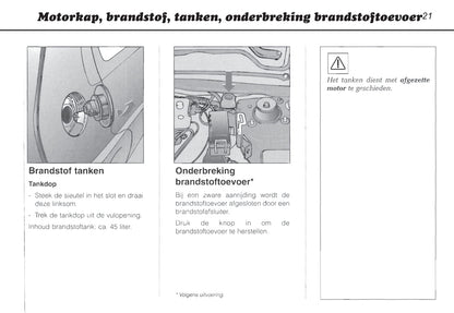 1996-2000 Peugeot 106 Owner's Manual | Dutch