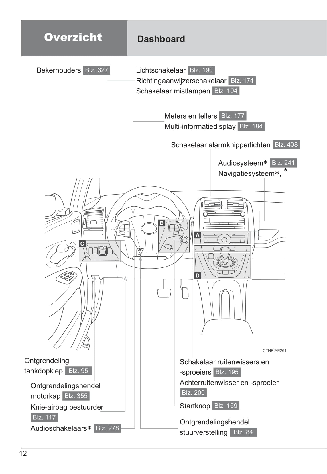 2010-2011 Toyota Auris Hybrid Owner's Manual | Dutch