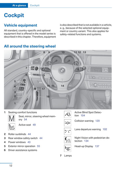 2011 BMW 5 Series Gebruikershandleiding | Engels