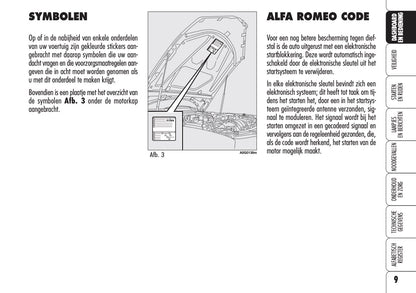 2008-2010 Alfa Romeo Spider Gebruikershandleiding | Nederlands