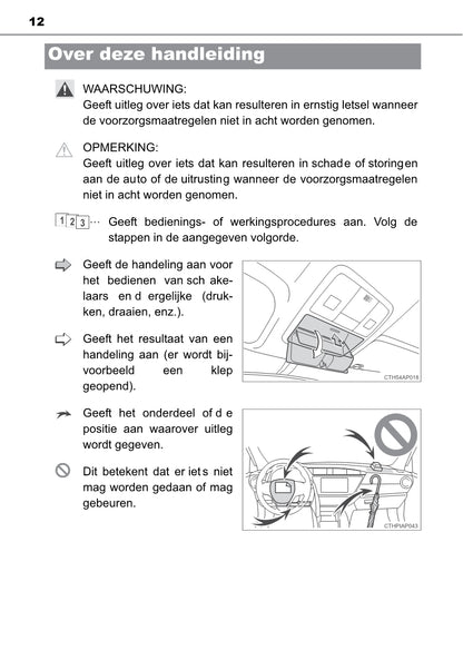2013-2014 Toyota Auris Touring Sports Owner's Manual | Dutch