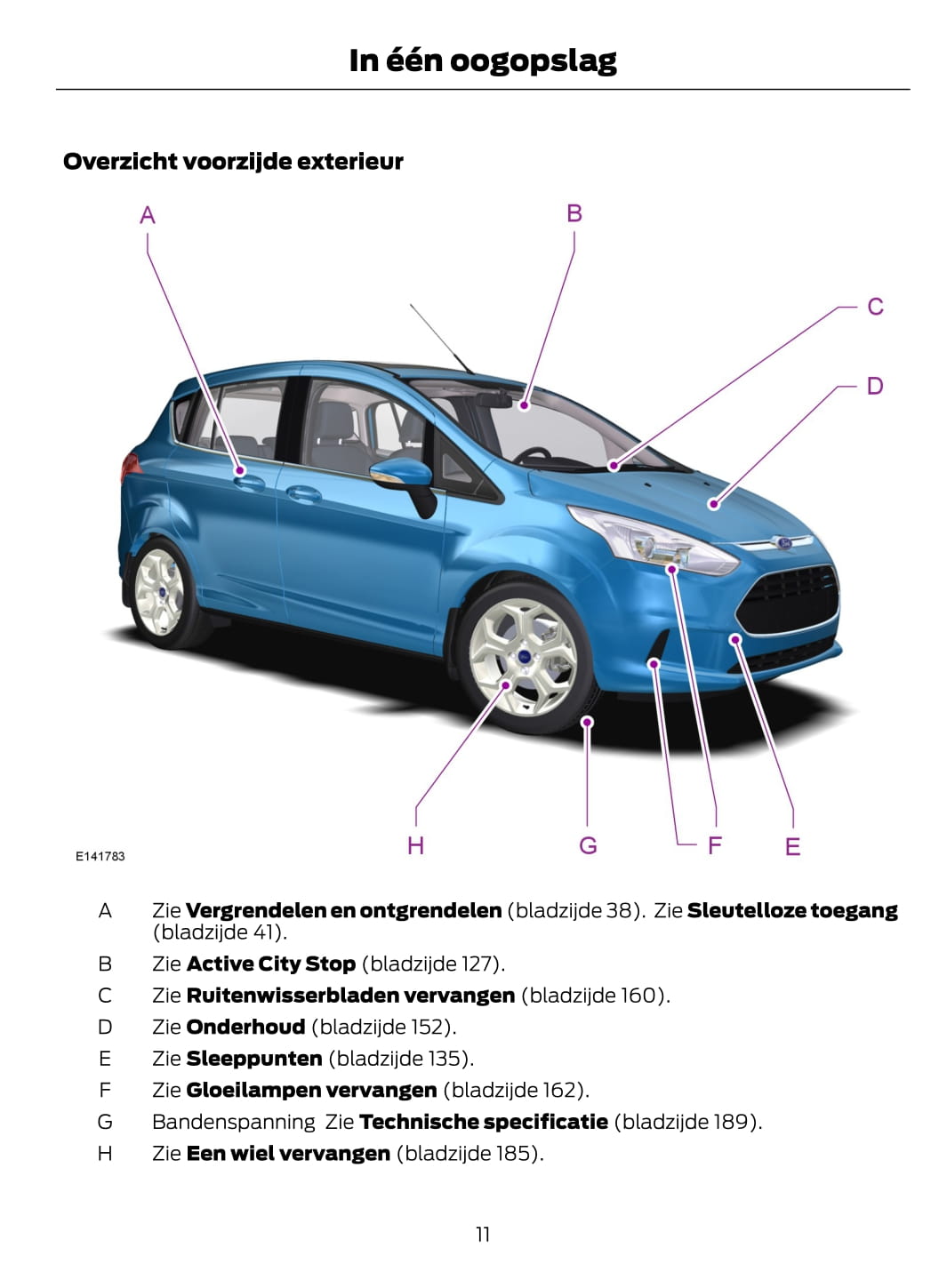 2012-2014 Ford B-Max Gebruikershandleiding | Nederlands