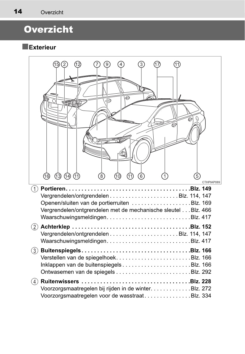 2013-2014 Toyota Auris Hybrid Touring Sports Gebruikershandleiding | Nederlands