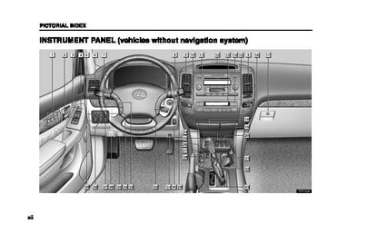 2005 Lexus GX 470 Gebruikershandleiding | Engels