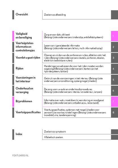 2019-2020 Lexus RC 300h Gebruikershandleiding | Nederlands