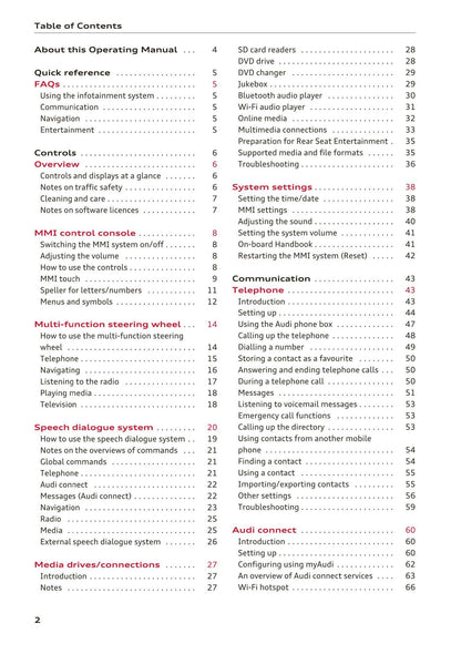Audi MMI Navigation System Plus 2014 - 2018