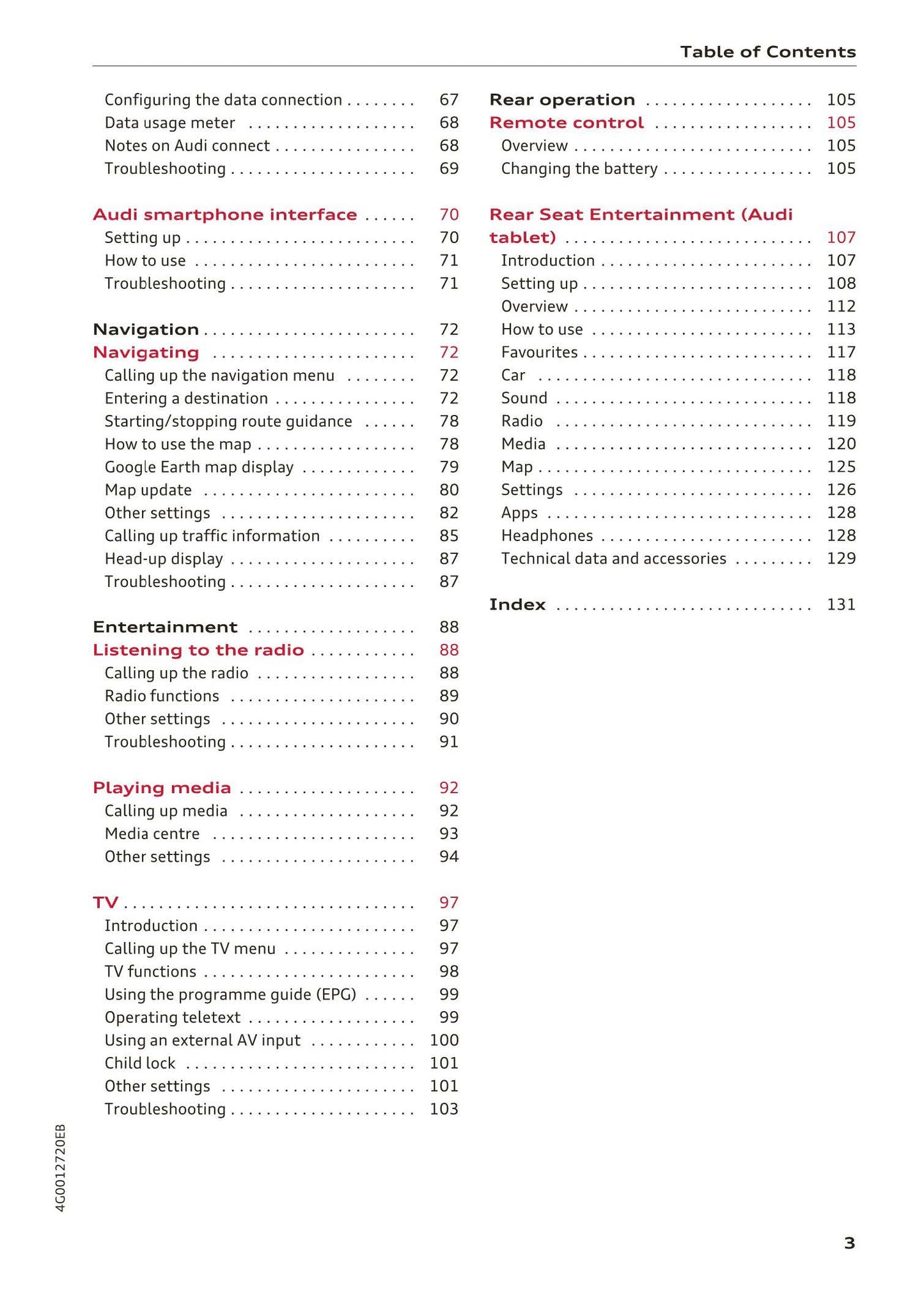 Audi MMI Navigation System Plus 2014 - 2018