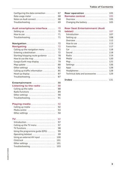 Audi MMI Navigation System Plus 2014 - 2018