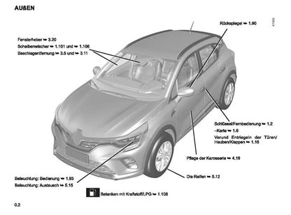 2022-2023 Renault Captur Manuel du propriétaire | Allemand