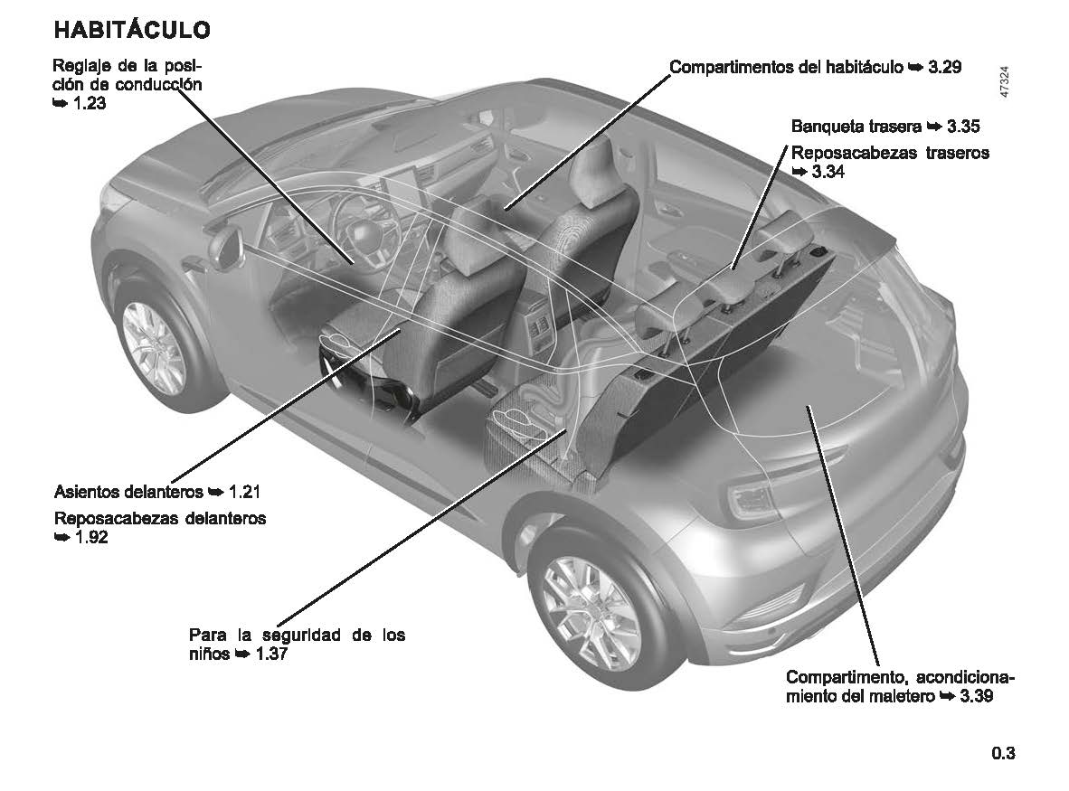 2022-2023 Renault Captur Owner's Manual | Spanish