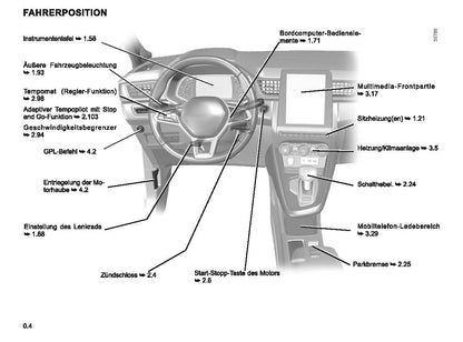 2022-2023 Renault Captur Manuel du propriétaire | Allemand