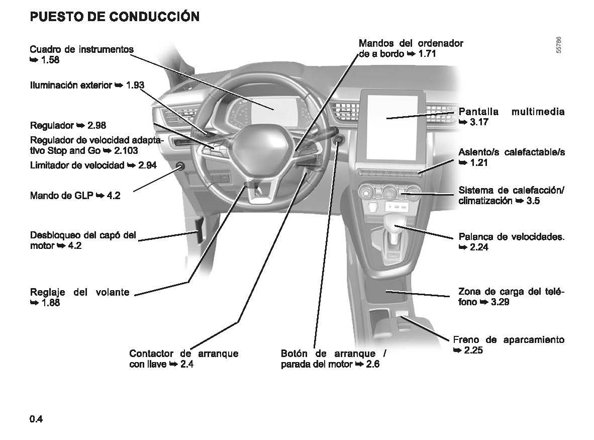 2022-2023 Renault Captur Owner's Manual | Spanish