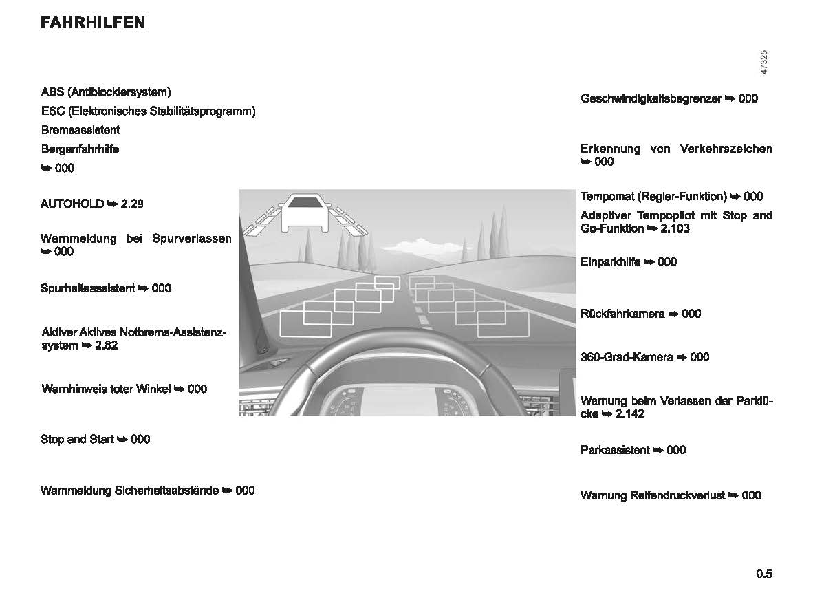 2022-2023 Renault Captur Gebruikershandleiding | Duits