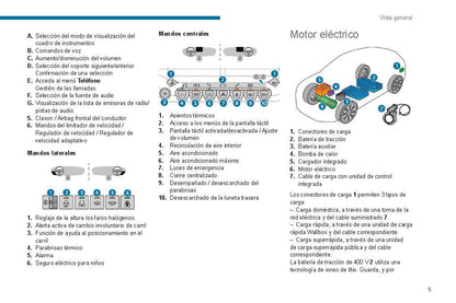 2019-2020 Peugeot 208/e-208 Gebruikershandleiding | Spaans