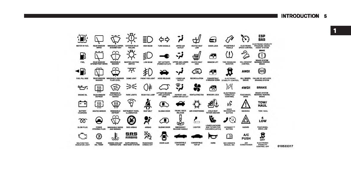 2014 Dodge Ram Truck Owner's Manual | English