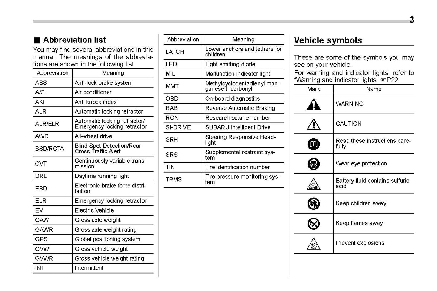 2020 Subaru Crosstrek Hybrid Gebruikershandleiding | Engels