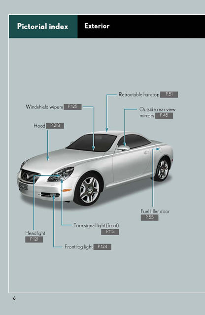 2008 Lexus SC 430 Owner's Manual | English
