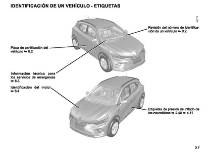 2022-2023 Renault Captur Owner's Manual | Spanish