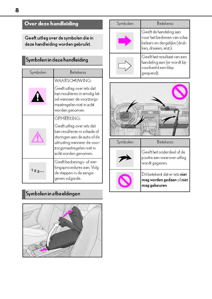 2019-2020 Lexus RC 300h Gebruikershandleiding | Nederlands