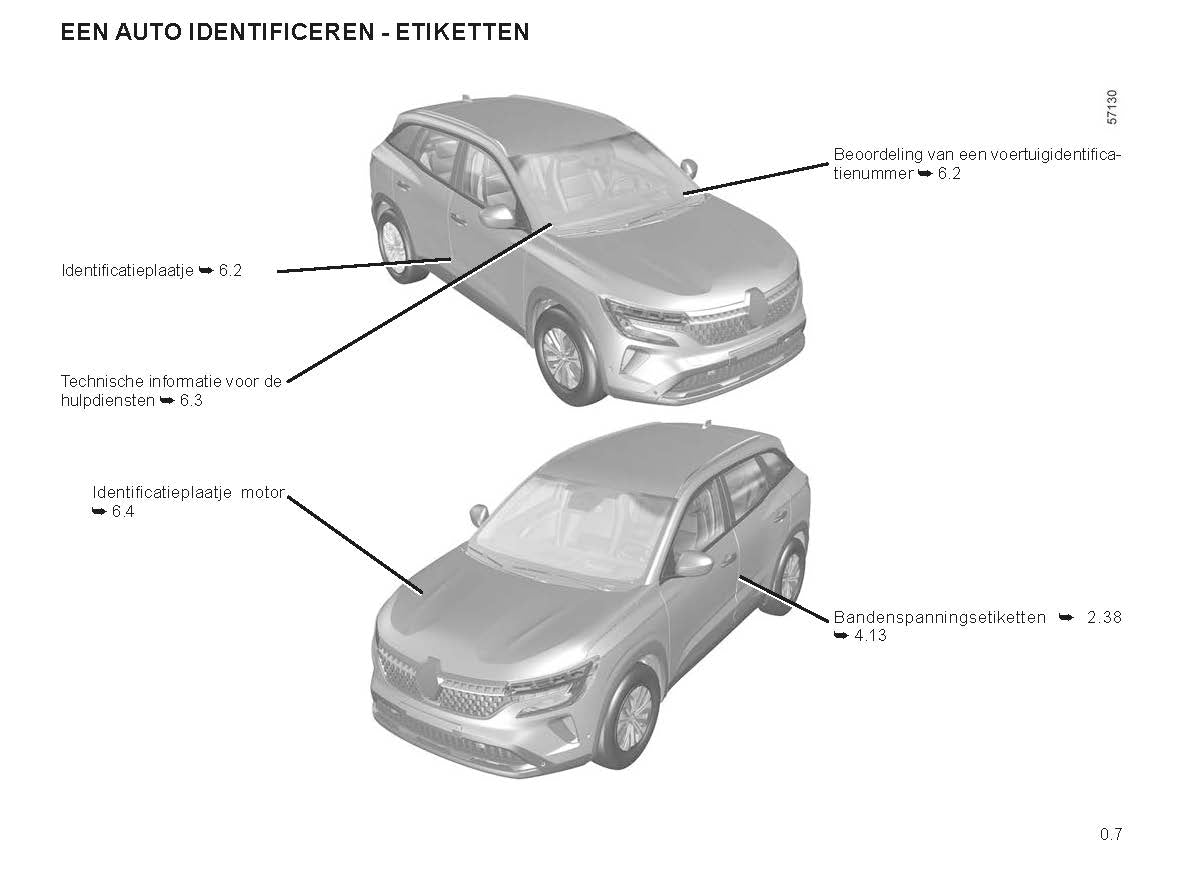 2022-2023 Renault Austral Manuel du propriétaire | Néerlandais