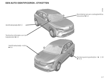 2022-2023 Renault Austral Bedienungsanleitung | Niederländisch