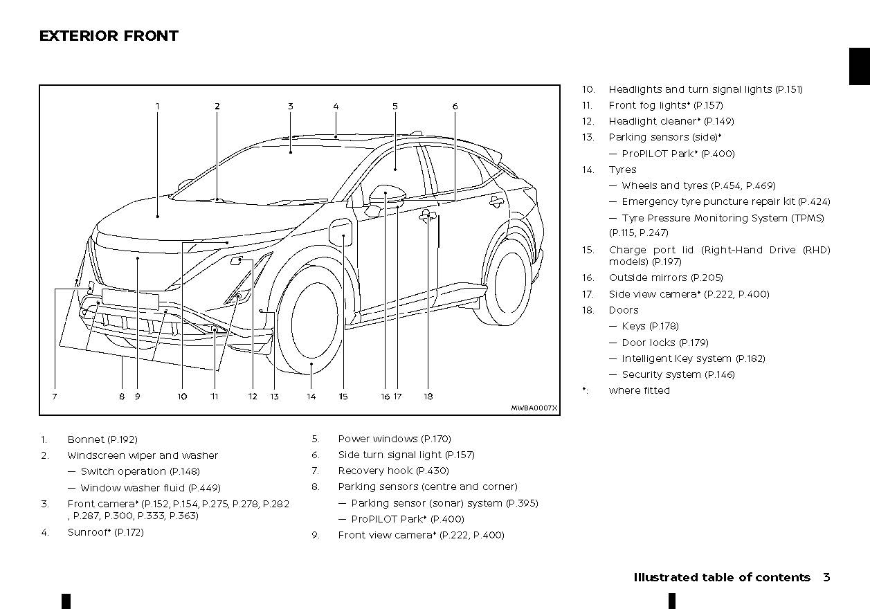 2022-2023 Nissan Ariya Gebruikershandleiding | Engels
