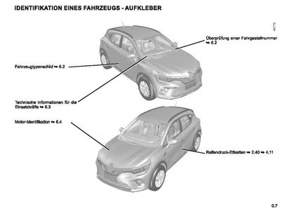 2022-2023 Renault Captur Manuel du propriétaire | Allemand