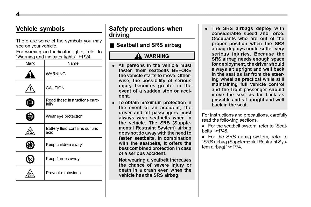 2019 Subaru Forester Owner’s Manual – Used, As Pictured