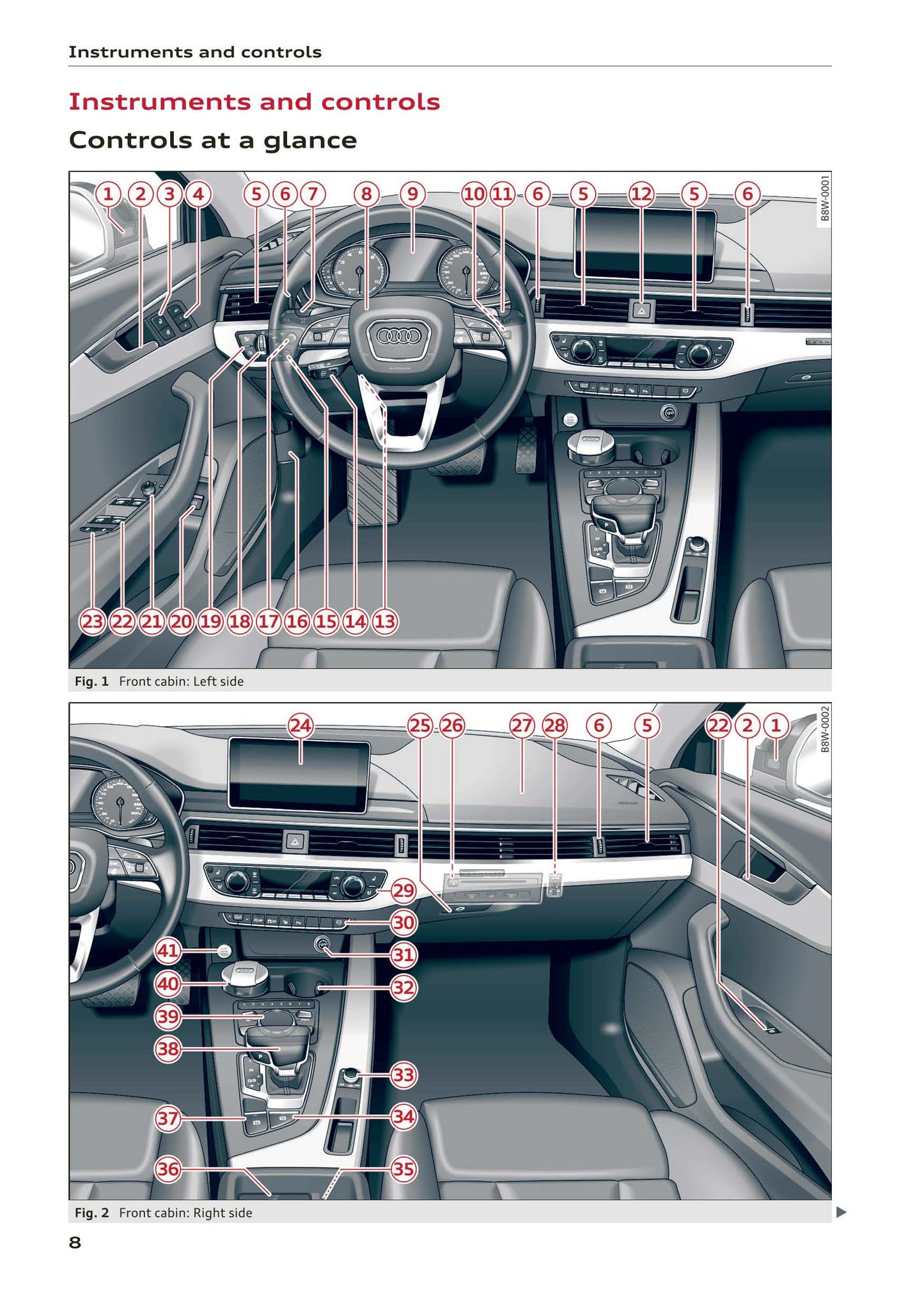 2015-2019 Audi A4 Bedienungsanleitung | Englisch