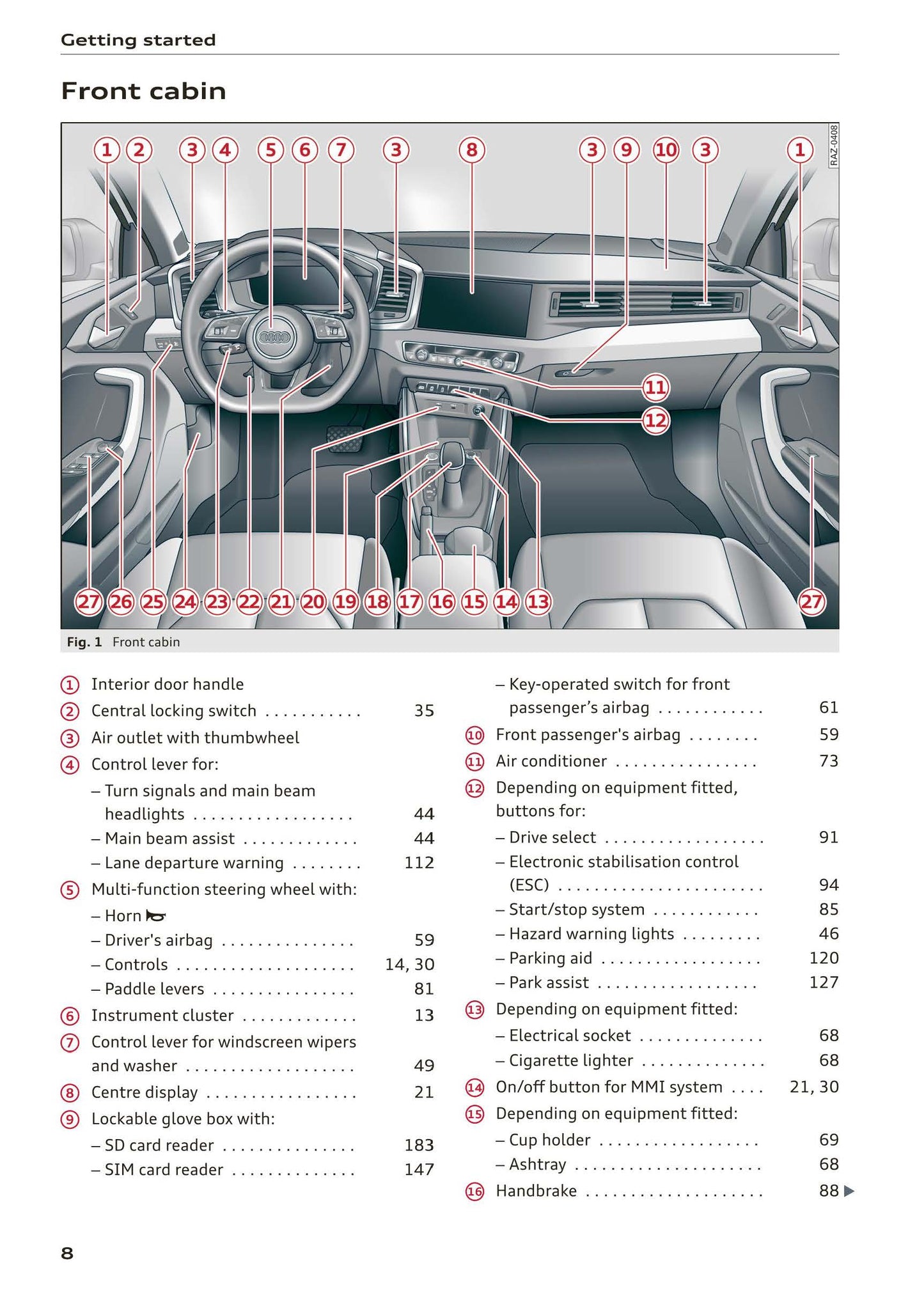 2018-2023 Audi A1 Bedienungsanleitung | Englisch