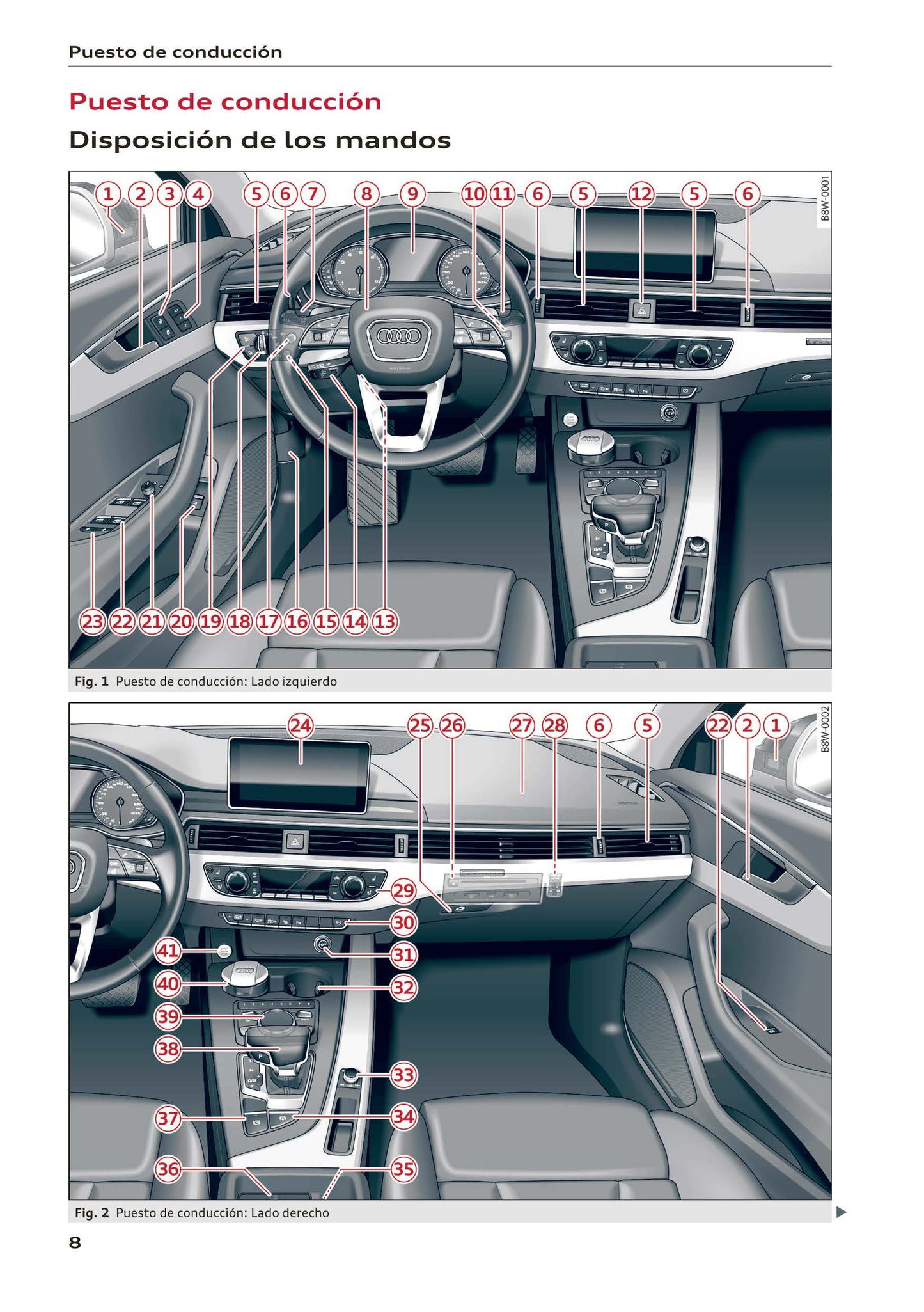2015-2019 Audi A4 Manuel du propriétaire | Français