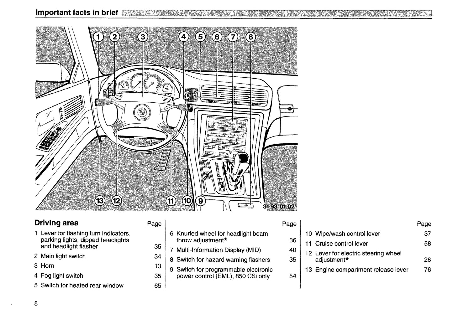 1991 BMW 8 Series Owner's Manual | English