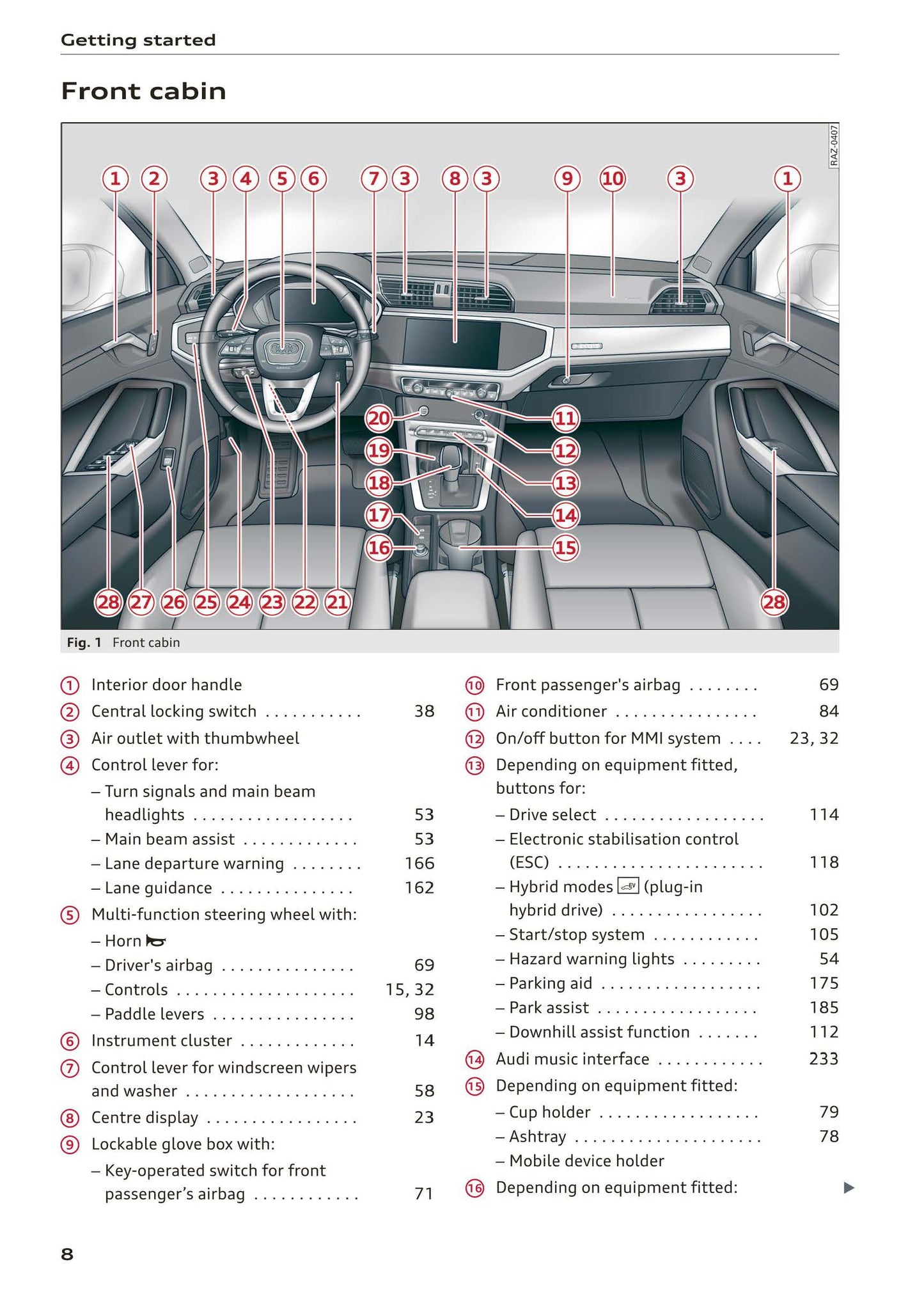 2018-2023 Audi Q3 Bedienungsanleitung | Englisch