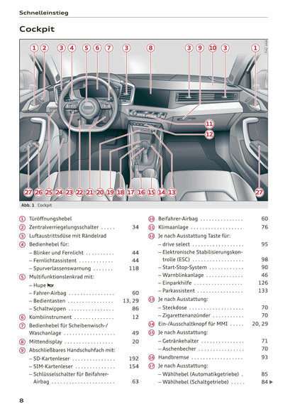 2018-2023 Audi A1 Gebruikershandleiding | Duits