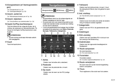 Suzuki Navigatie Infotainment System Handleiding 2022