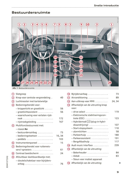 2018-2023 Audi Q3 Bedienungsanleitung | Niederländisch