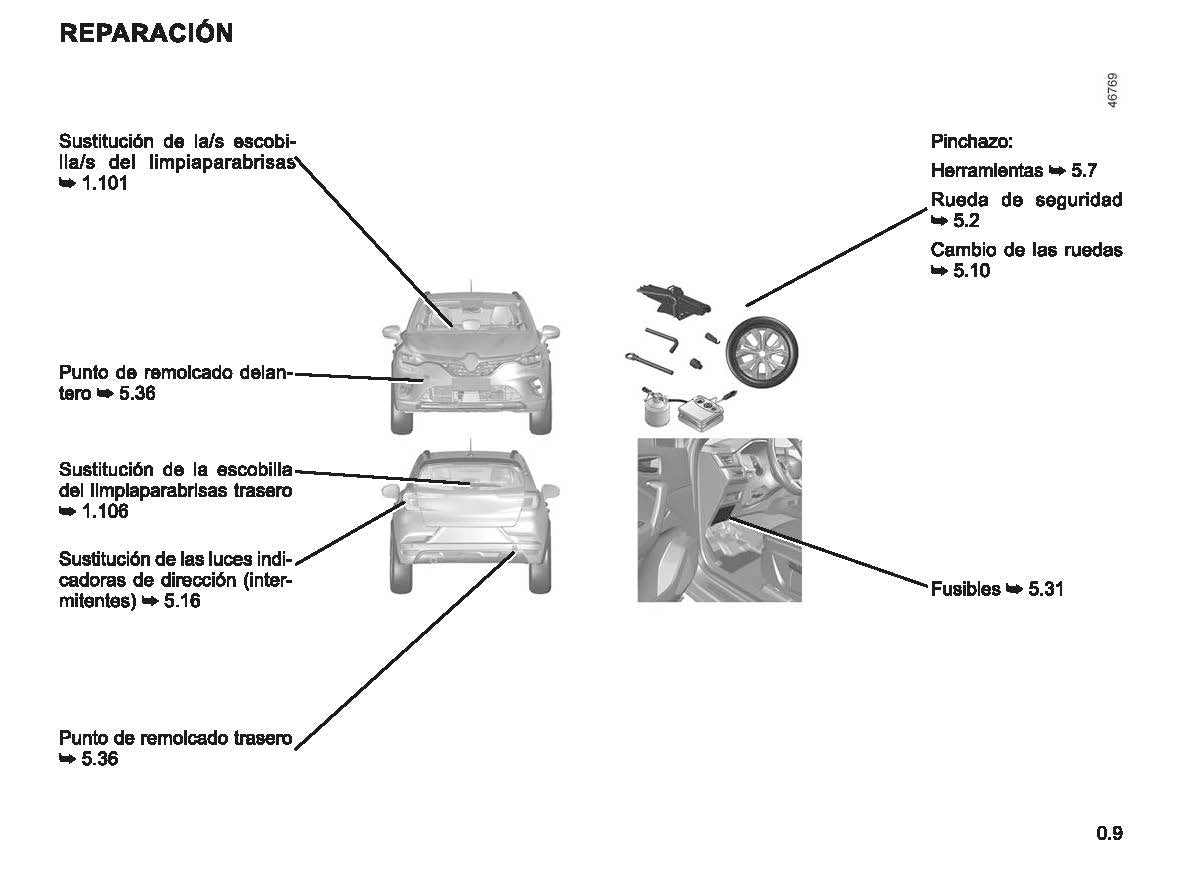 2022-2023 Renault Captur Owner's Manual | Spanish