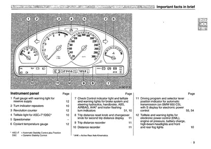 1991 BMW 8 Series Owner's Manual | English