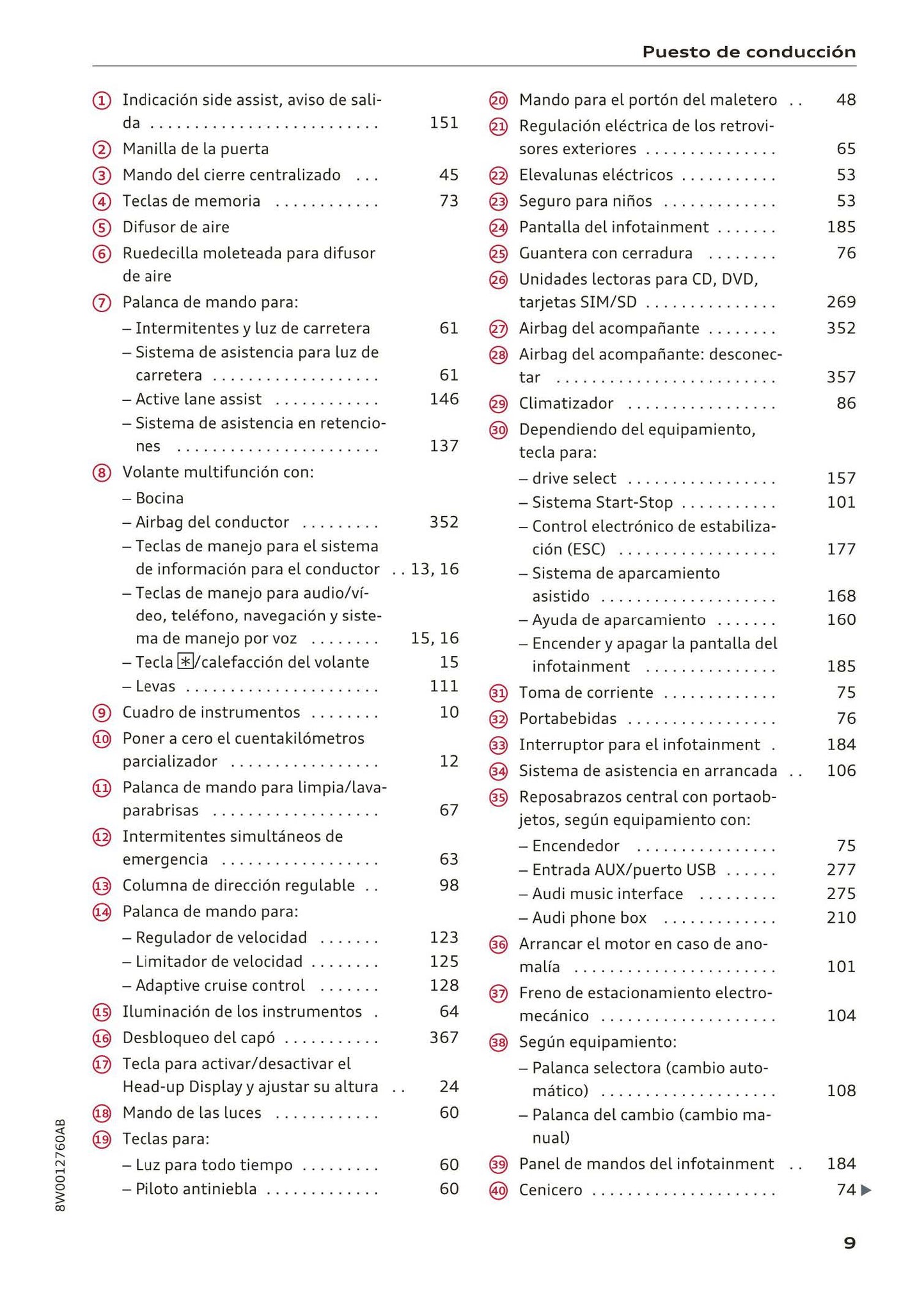 2015-2019 Audi A4 Manuel du propriétaire | Français