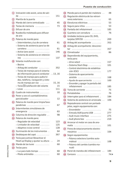 2015-2019 Audi A4 Manuel du propriétaire | Français