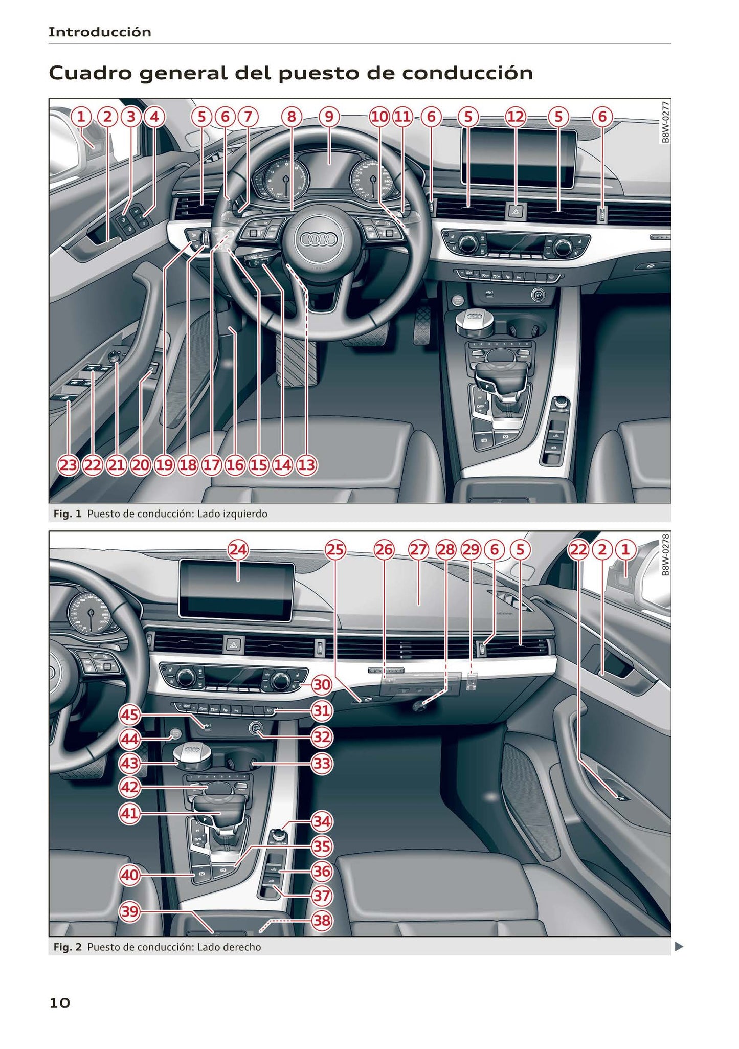 2017-2020 Audi A5 Bedienungsanleitung | Spanisch
