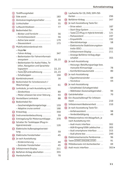 2016-2018 Audi A3 Bedienungsanleitung | Deutsch