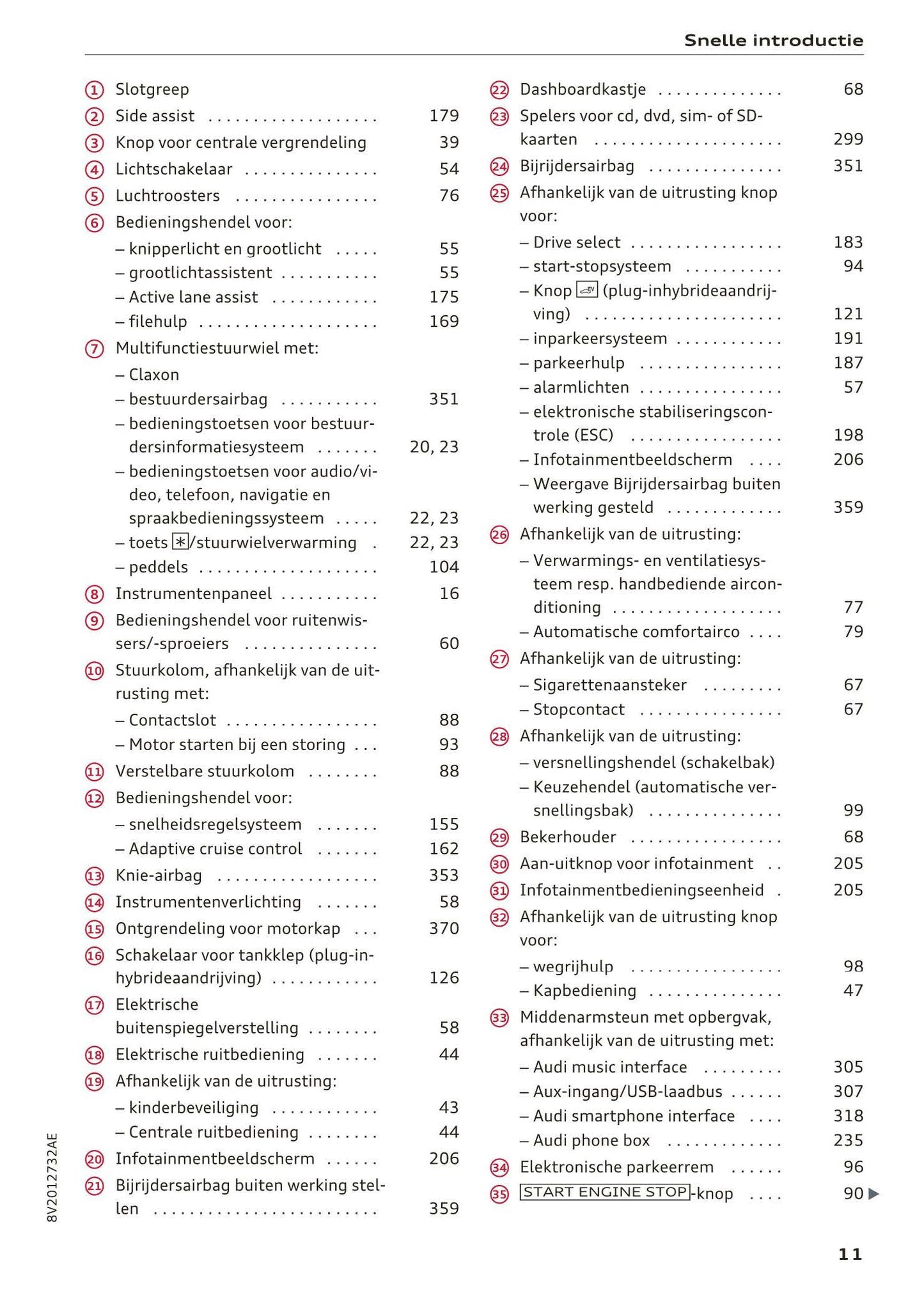 2017-2018 Audi A3/S3/RS 3 Gebruikershandleiding | Nederlands