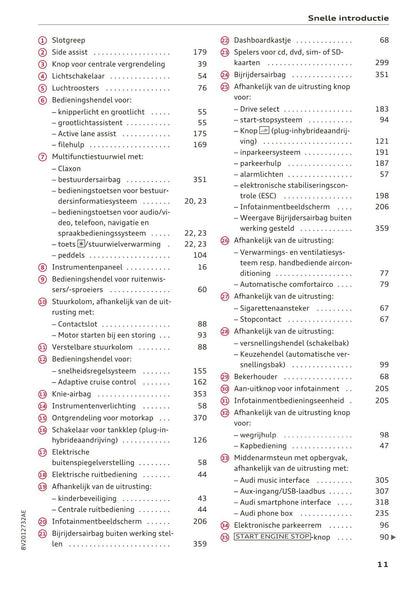 2017-2018 Audi A3/S3/RS 3 Gebruikershandleiding | Nederlands