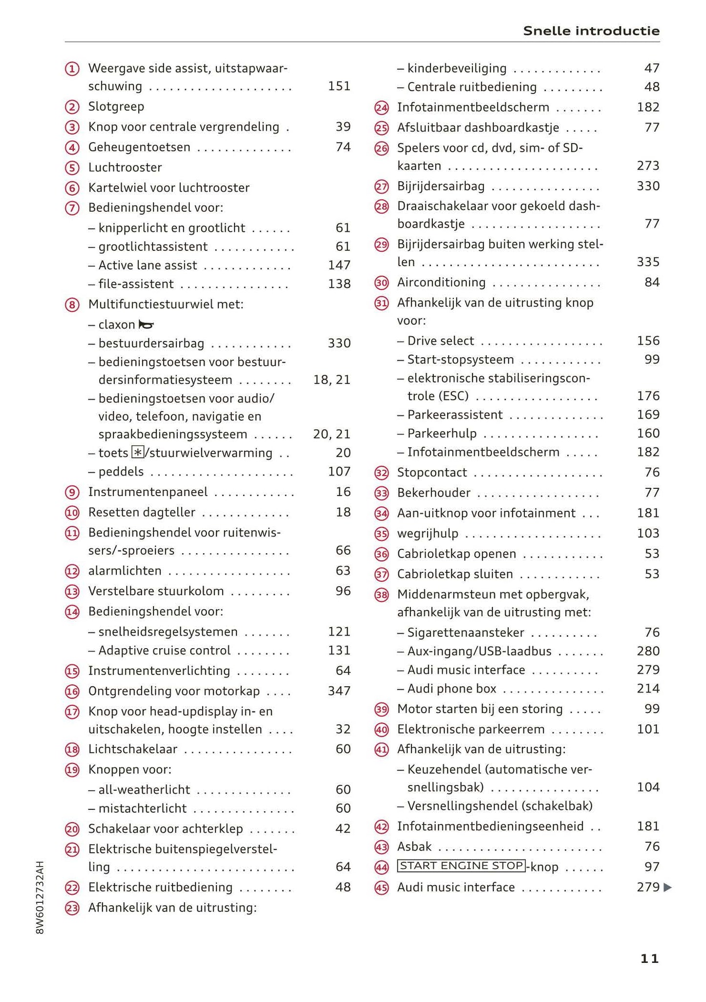 2017-2020 Audi A5/A5 Cabriolet/A5 Coupé/A5 Sportback/A5 Sportback g-tron Owner's Manual | Dutch