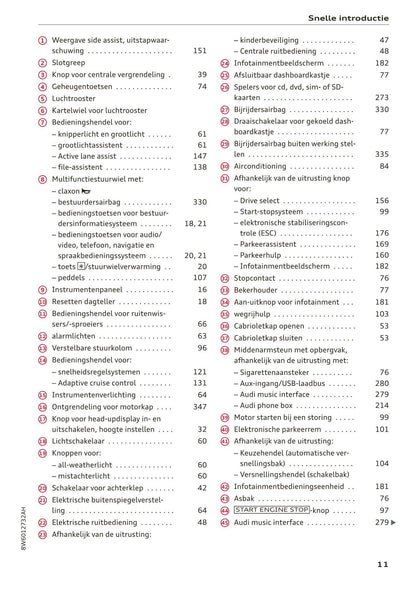 2017-2020 Audi A5/A5 Cabriolet/A5 Coupé/A5 Sportback/A5 Sportback g-tron Owner's Manual | Dutch