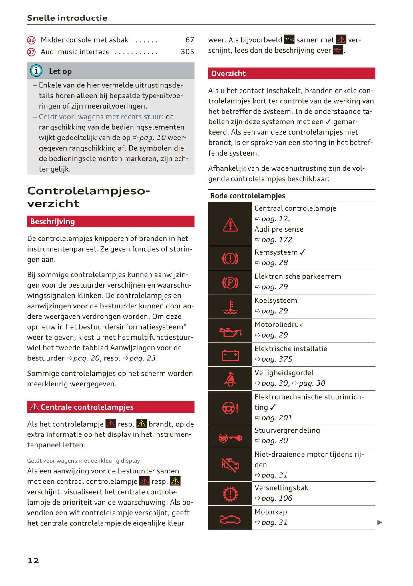 2017-2018 Audi A3/S3/RS 3 Gebruikershandleiding | Nederlands